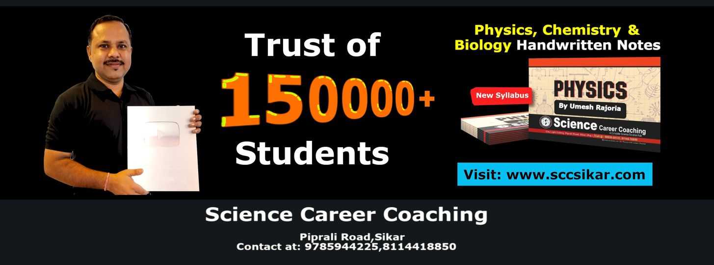 Science Career Institute SIkar